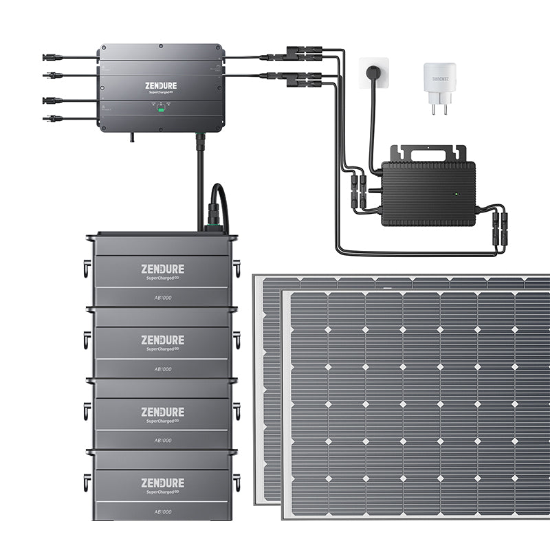 Zendure Smart Plug